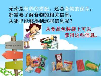 食品包装上的信息解读 以农产品为例