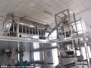 化工厂、制药厂、食品厂、淀粉饮料厂设备回收与农副产品的循环经济机遇